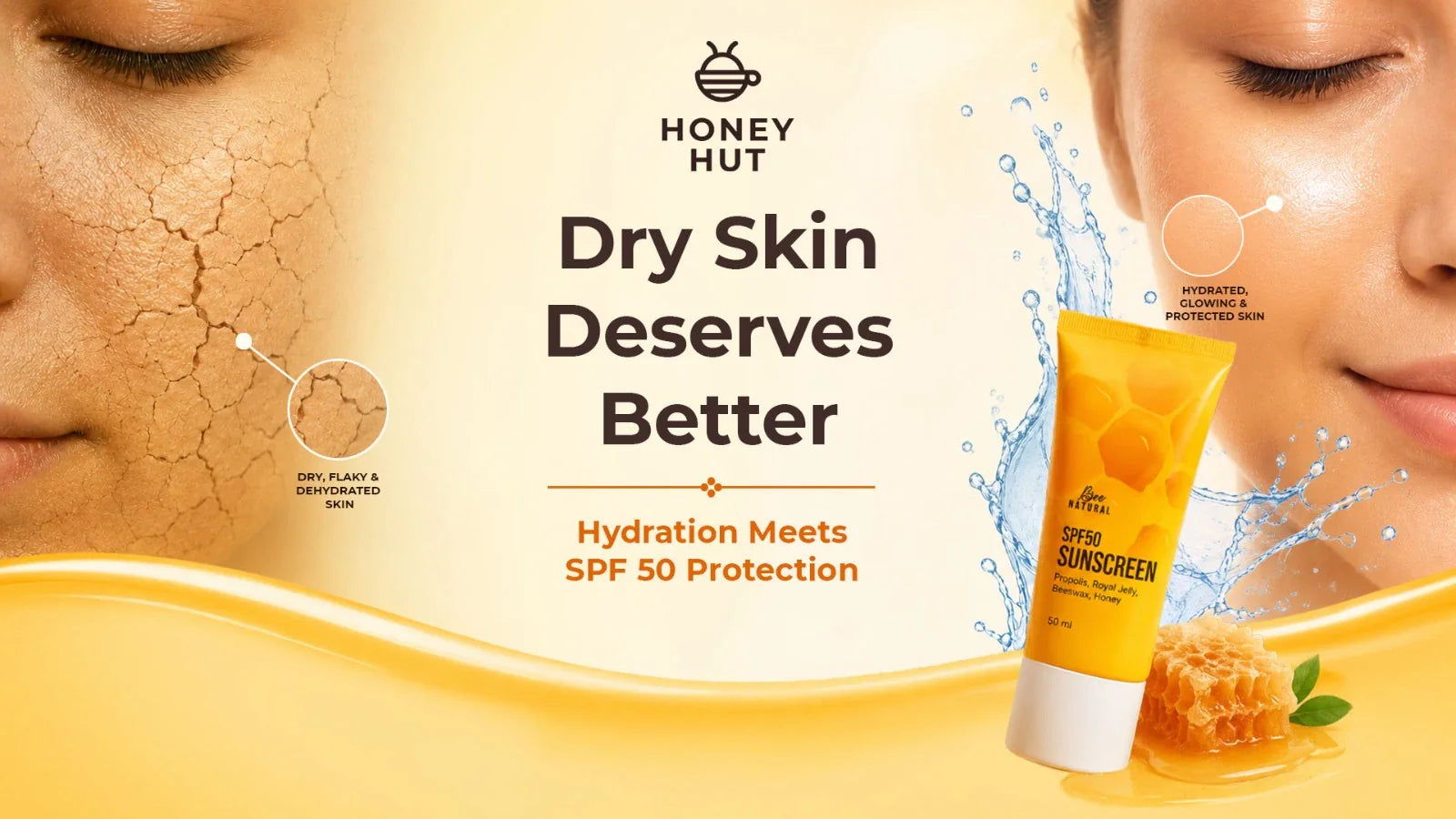 The Daily Shield: Why I Finally Made Peace with Sunscreen