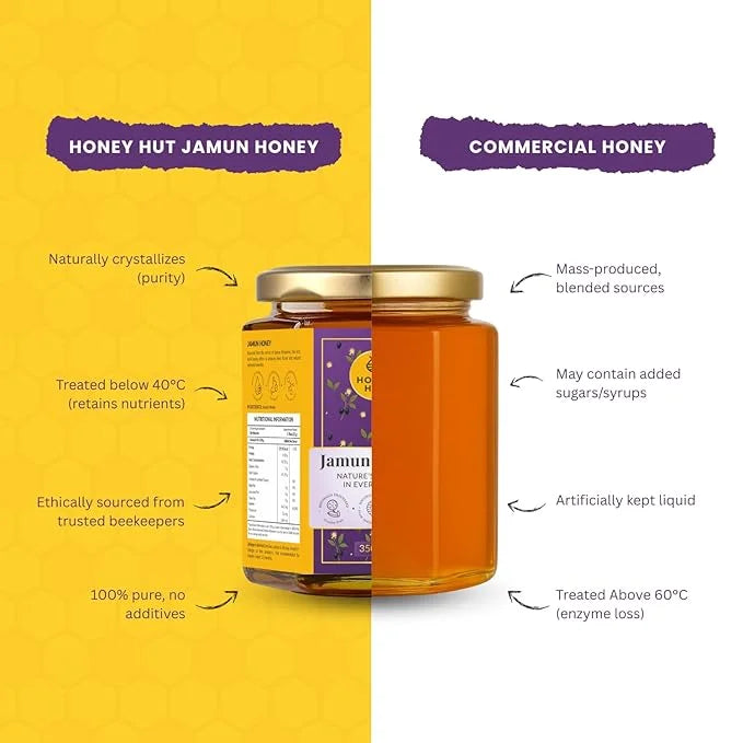 Raw Jamun Honey 350gm