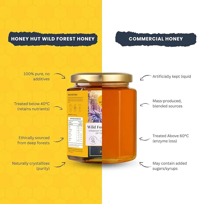 wild_Forest_Honey_and_coommercial_honey_diffrence
